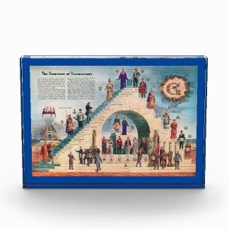 Bloque fotográfico - La estructura de la masonería