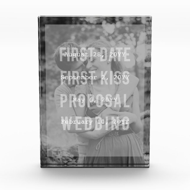 Bloque Para Fotos Cita Inicial Primer Beso Propuesta Fechas de Boda (Anverso)