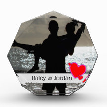 Crear fácilmente su propio Personalizado de logoti