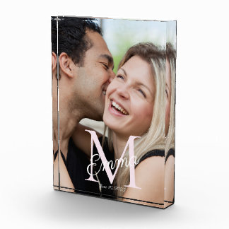 Bloque Para Fotos Historia de superposición de guiones