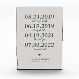 Bloque Para Fotos Hito Nuestra Historia de Amor Fecha Boda