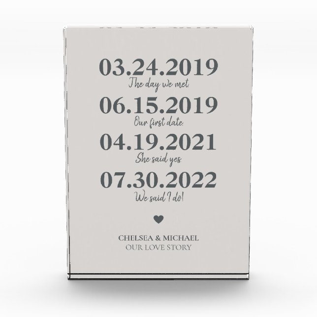 Bloque Para Fotos Hito Nuestra Historia de Amor Fecha Boda (Anverso)