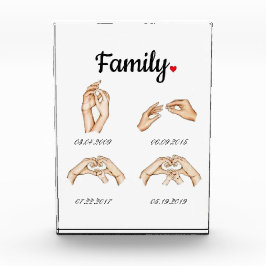 Bloque Para Fotos Línea de tiempo familiar personalizada