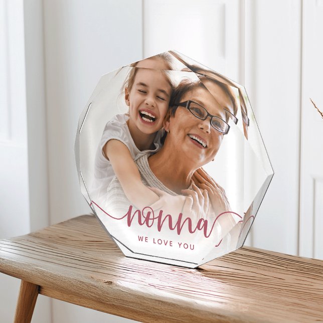 Bloque Para Fotos Sobreposición del guión de la abuela (Subido por el creador)