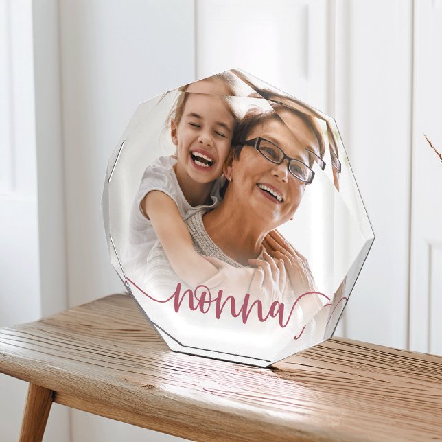 Bloque Para Fotos Sobreposición del guión de la abuela (Subido por el creador)