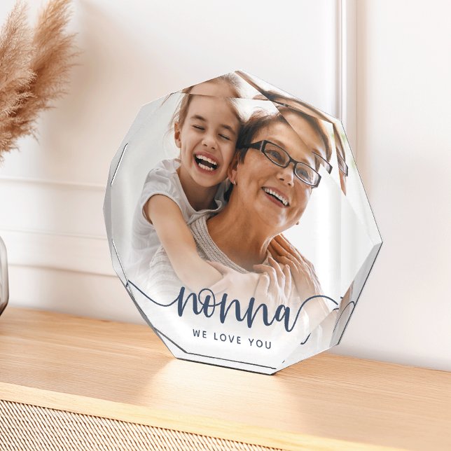 Bloque Para Fotos Sobreposición del guión de la abuela (Subido por el creador)