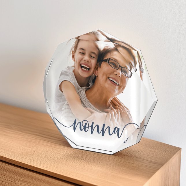 Bloque Para Fotos Sobreposición del guión de la abuela (Subido por el creador)