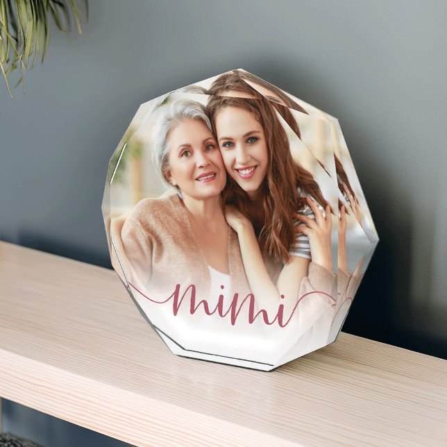 Bloque Para Fotos Superposición del guión de la abuela de Mimi (Subido por el creador)