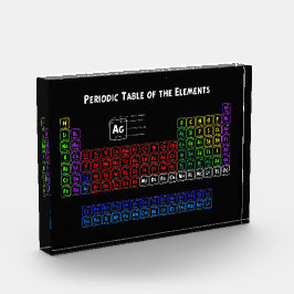 Bloque Para Fotos Tabla periódica de los elementos