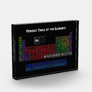 Bloque Para Fotos Tabla periódica de los elementos
