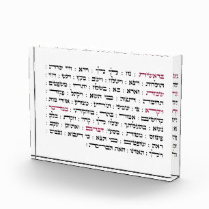Bloque Para Fotos Torah Parshiot parshas lecturas semanales en hebre