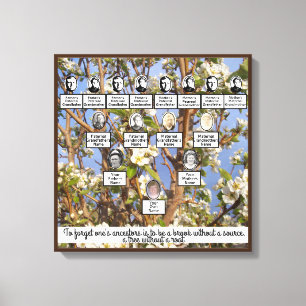 Blossoming Family Tree Cuatro Generaciones Arte de