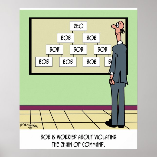 Bob es el único en el organigrama (Frente)