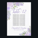 Boda Floral de Lavender Número de tabla y nombres<br><div class="desc">Estas hermosas tarjetas bodas de gran tamaño incluyen una tabla de asientos o una lista de diez nombres para facilitar a los clientes la búsqueda de la mesa correcta. Presentan un elegante diseño rústico de moda de boho con rosas acuáticos pintados a mano, flores y vegetación en tonos púrpura pálido,...</div>