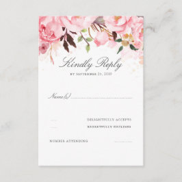 Boda floral rosa RSVP