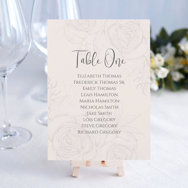 Boda Rubor Elegant Floral Table Number (This template is editable, so you can change and rearrange the text styles, and sizes. )
