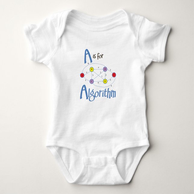 Body Para Bebé A está para el algoritmo (para los frikis de la (Anverso)