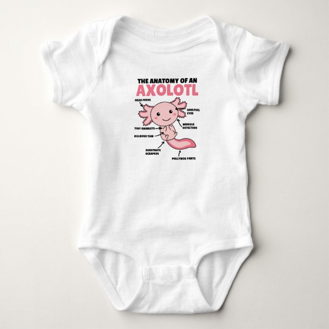 Body Para Bebé Anatomía Explicativa Axolotl De Un Axolotl (Anverso)