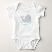 Ballena Azul y Gris