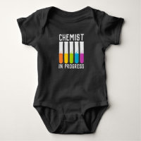 Chemist In Progress Test Tube