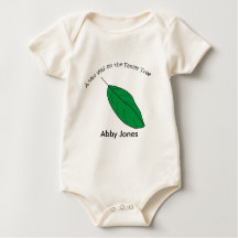 Creeper - Nueva hoja