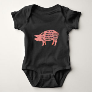 Body Para Bebé Diagrama de barbacoa Cortes de carne de cerdo fili