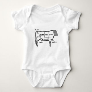 Body Para Bebé Diagrama de la carne de vaca