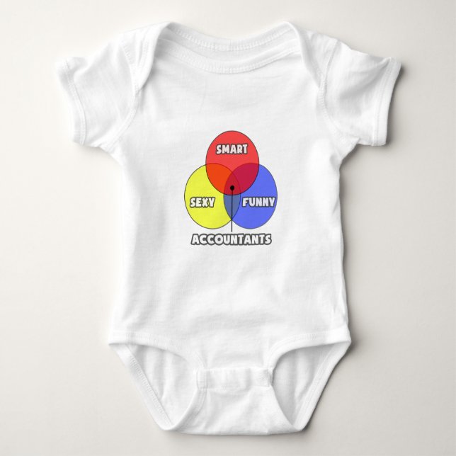 Body Para Bebé Diagrama de Venn.. Contables (Anverso)