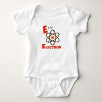E está para la ciencia del electrón y el diseño