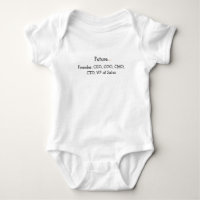 Futuro: Encontrado, CEO, COO. CMO...