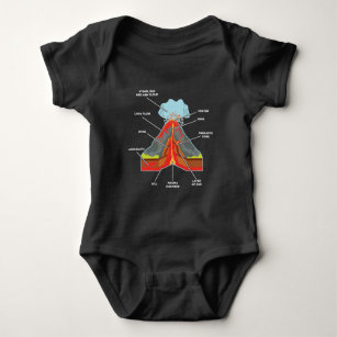 Body Para Bebé Geóloga del Volcán Magma Lava
