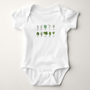 Body Para Bebé Herbs botánicos Herbalist Gift Jardín Cumpleaño