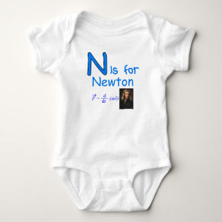 Body Para Bebé N está para Newton