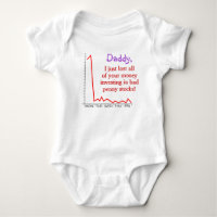 "Papá, acabo de perder todo su dinero… "