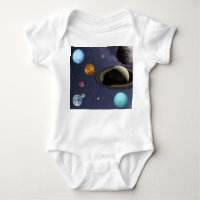 Planetas del sistema solar