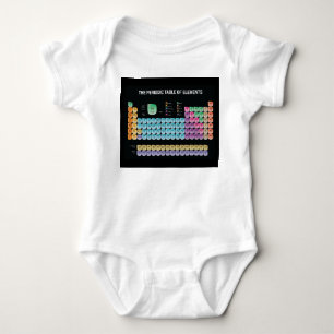 Body Para Bebé Tabla periódica de elementos arrojar almohada