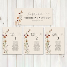 Boho Tiny Wildflower Boda Head Table Rótulo