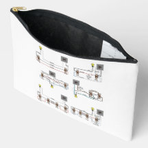 Bolsa accesoria con cremallera con diagramas de ca