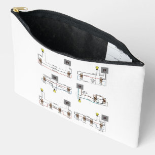 Bolsa accesoria con cremallera con diagramas de ca