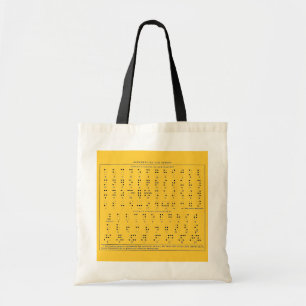 Bolsa Braille Alphabet