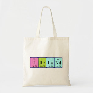Bolsa de aleta de nombre de tabla periódica de Ir