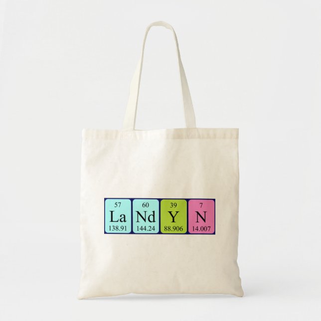 Bolsa de aletas de nombre de tabla periódica Landy (Frente)