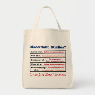 Bolsa de estudios discordantes de RoseWrites