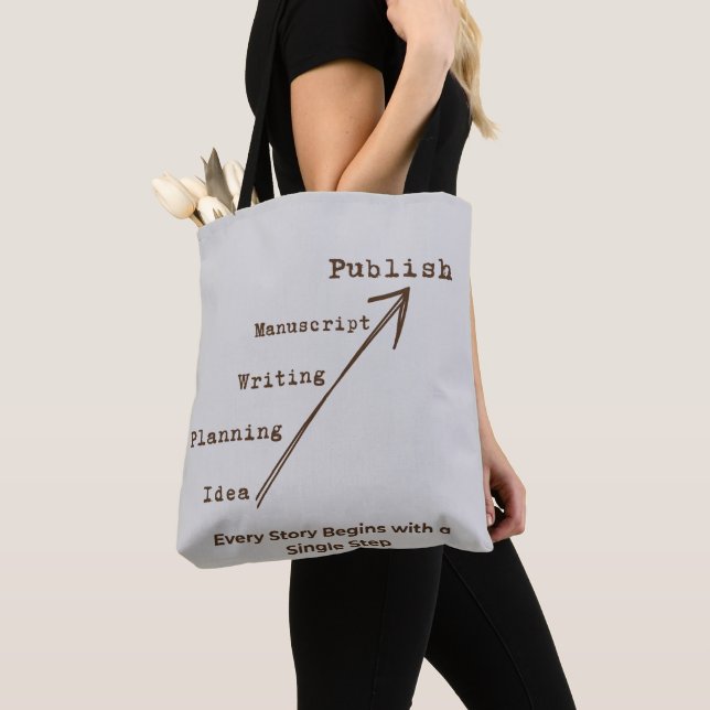 Bolsa de hombro para escritores | Regalo para escr (Detalle)