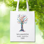 Bolsa De La Compra Árbol de familia Rainbow de Reunión Familiar<br><div class="desc">Bolsa de cultivo de árboles de la familia Rainbow Family Reunion Esta elegante bolsa de comestibles reutilizable está decorada con un árbol familiar en los colores del arcoiris. Personalizar con tu apellido y el año. Este diseño único es una impresión de mi Mosaico de Árbol Familiar que fue hecho de...</div>