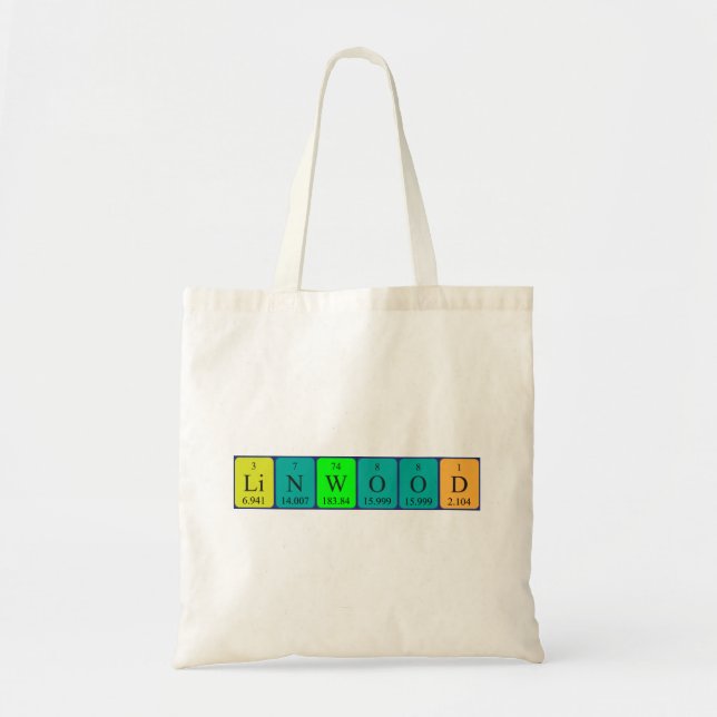 Bolsa de la tabla periódica de Linwood (Frente)