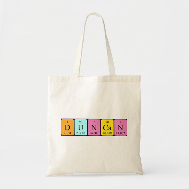Bolsa de la tabla periódica Duncan (Frente)