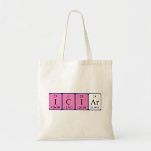 Bolsa de la tabla periódica Iciar
