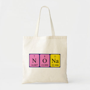 Bolsa de la tabla periódica Nona