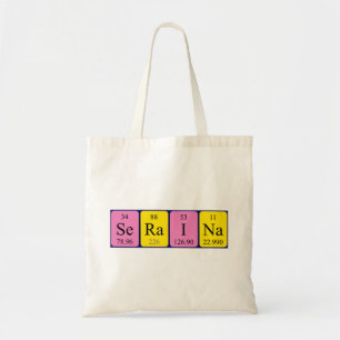 Bolsa de la tabla periódica Seraina